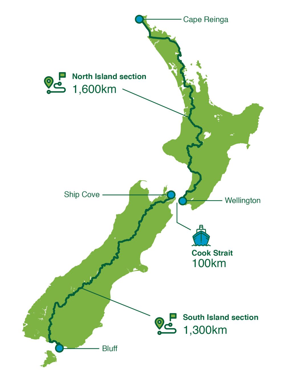 Trail map